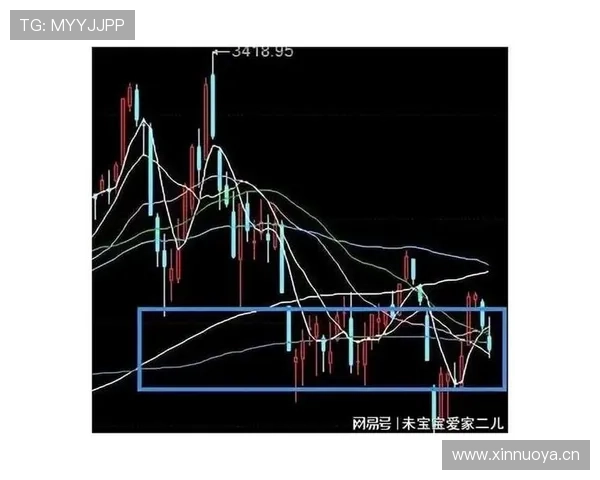 山东泰山中场创造力枯竭，越踢越乱局面持续加剧