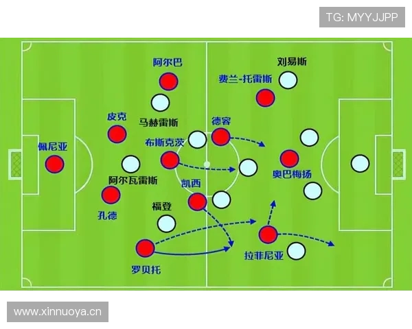 福登与梅西左脚技术细节对比分析