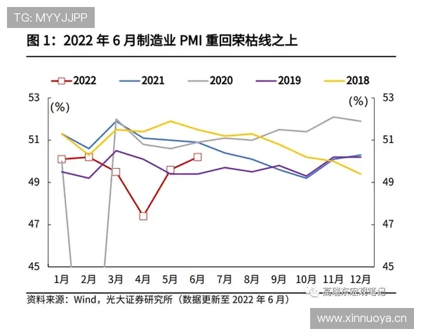 阿赫利重返顶级行列趋势显现，本赛季表现能否符合预期仍待检验
