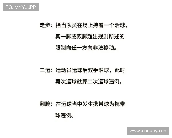 篮球规则中投篮犯规如何判罚，不同区域罚球次数怎么计算